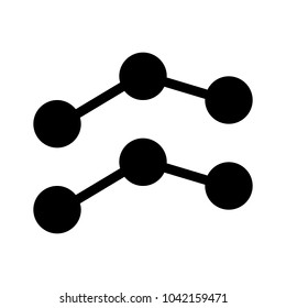 Compare Dot Chart