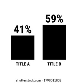 Compare forty one and fifty nine percent bar chart. 41 and 59 percentage comparison. Black vector graph chart.