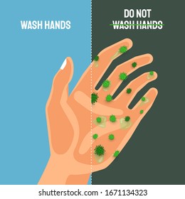 Compare the hands that wash and don't wash. There will be a covid-19 virus attached to your hand.
. Vector illustrate.