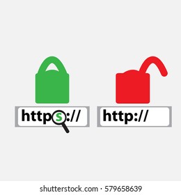 Compare HTTP and HTTPS protocal - Secure and Insecure Network Connection for ransmission data via web sites on the Internet