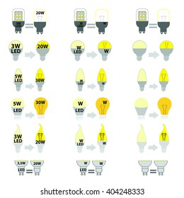 compare led light and cfl, CFL vs. LED  Technical draw of bulb Fluorescent Light Bulb vector illustration  icon