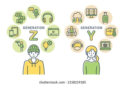 Compare The Lifestyles Of Generation Z And Generation Y People.