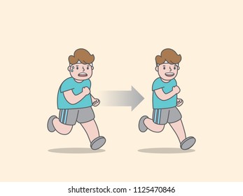 Compare man character running for weight loss  before and after illustration vector on yellow background. Exercise concept.