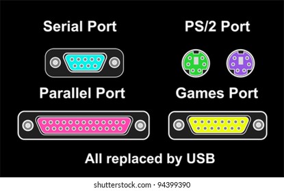 compare ports, all replaced by USB, vector