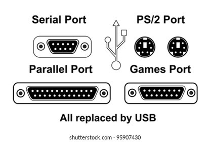 serial vs parallel printer ports