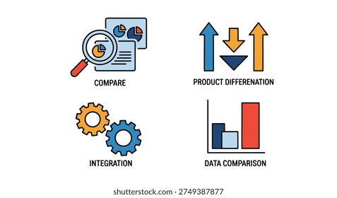 Compare Product Line dynamic abstract style vector
