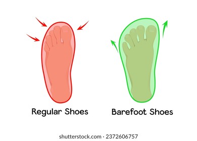 Comparar la ilustración vectorial de zapatos normales vs descalzos.