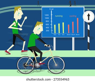 compare running with cycling background