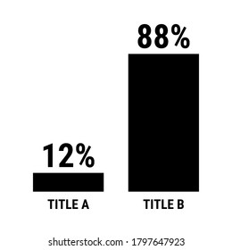 Compare twelve and eighty eight percent bar chart. 12 and 88 percentage comparison. Black vector graph chart.