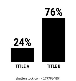 Compare twenty four and seventy six percent bar chart. 24 and 76 percentage comparison. Black vector graph chart.