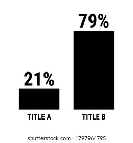 Vergleichen Sie 21 und 79% Barkarte Diagramm. 21 % und 79 % Vergleich. Schwarze Vektorgrafik.