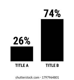 Compare twenty six and seventy four percent bar chart. 26 and 74 percentage comparison. Black vector graph chart.
