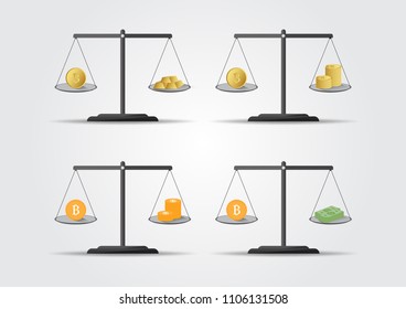 Compare the value of bitcoin cryptocurrency to the weighing instrument.