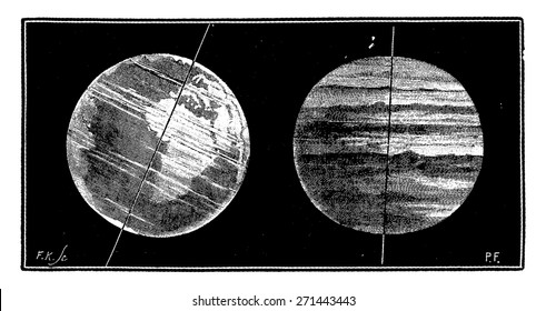 Compared tilt of the axis of the Earth and of the axis of Jupiter, vintage engraved illustration. Earth before man - 1886.