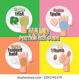 Comparing food portions using hand guide for healthy eating