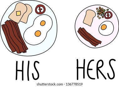 Comparing of His and Hers Breakfast