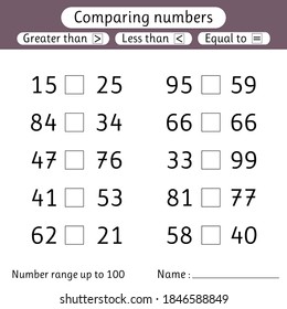 Comparing numbers. Less than, greater than, equal to. Number range up to 100. Preschool, elementary school. Worksheets for kids. Vector illustration
