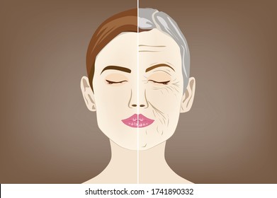 Comparing young and old face lady; health and cosmetic to care beauty skin