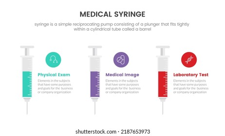 comparison 3 vaccine medical syringe infographic concept for slide presentation with 3 point list comparison