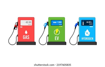 Comparison of alternative energy between oil, electricity and hydrogen
