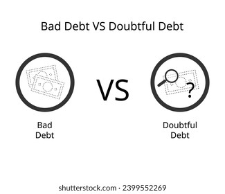 comparison of bad debt and doubtful debt of the probability of uncollectible debt