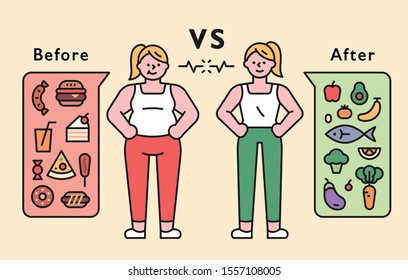 Comparison between female character who ate healthy food and female character who ate high calorie food. flat design style minimal vector illustration.