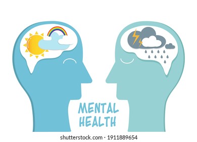 The comparison between happy and sad mental condition in psychological state, positive mind with sun and rainbow symbol, negative thinking with rain and thunderstorm concept,