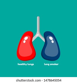 Comparison between healthy lung and cancer lung. flat design