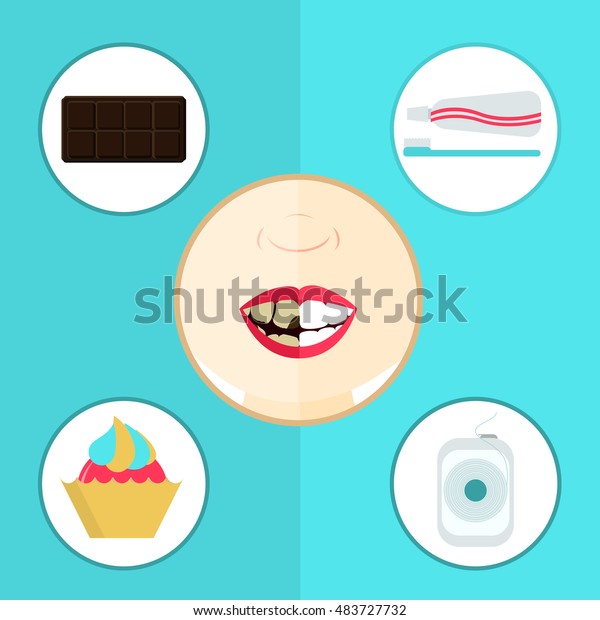 Comparison between healthy and rotten tooth. Face\
divided in half. Decayed teeth associated with chocolate, cupcake\
and sweets. Healthy teeth associated with tooth paste, tooth brush\
and floss