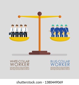 Comparison Between White And Blue Collar Workers On Balance Scale Infographic. Busiess Concept