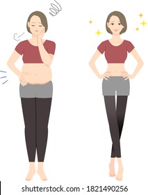 A comparison of the bodies of middle-aged women before and after dieting.