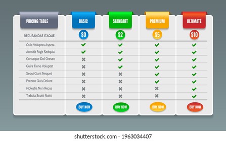 Comparison chart grid. Product charts list infographic, options and prices table designe, offers columns desk, subscription plans pricing comparisons