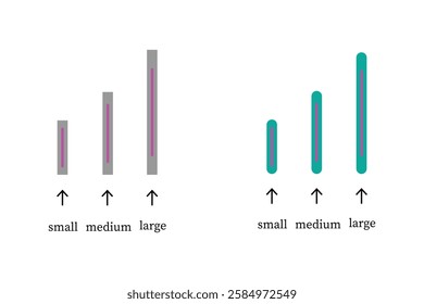 Comparison Chart of Small, Medium, and Large Sizes.