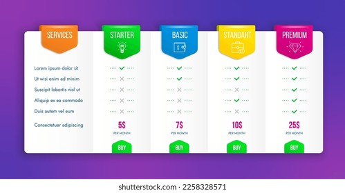 Comparison chart table. Vector pricing list infographics template with columns for services, starter, standard or premium plan. Grid price or product cost menu planning and comparing options checklist