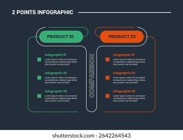 comparison choice infographic process diagram with box table with round header and stacked list with outline style vector illustration