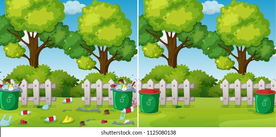 A Comparison of Clean and Dirty Park illustration