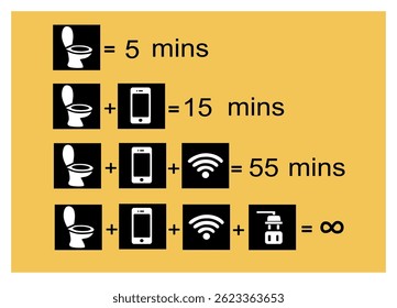 Conceito de comparação: tempo de usar o banheiro com seu telefone