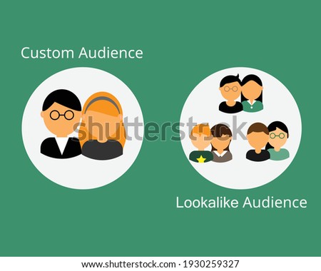 comparison of custom audience and lookalike audience vector