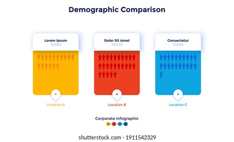 Comparison diagram with 3 cards and human figures. Concept of population number or amount of people visualization. Modern infographic design template. Vector illustration for demographic statistics.