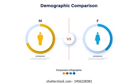 Comparison Diagram With Male And Female Figures. Concept Of Gender Ratio For Population Visualization. Modern Infographic Design Template. Vector Illustration For Comparative Demographic Analysis.