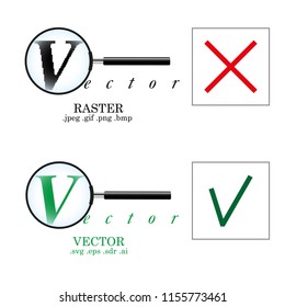 Comparison and difference between vector and raster. Magnifying loupe. Vector illustration