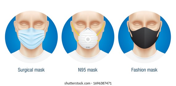 Comparison of different type face masks. Vector set of N95, surgical and fashion medical masks. Range of virus protection masks.