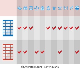 Comparison Of Each Company Benefits Vector	