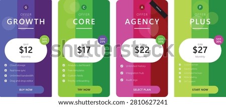 Comparison of five website subscription plans growth core agency and plus with pricing details features and monthly costs highlighted for users to choose the best fit for their needs technology and software solutions.