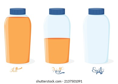 Comparison of full, half and empty juice glass bottles