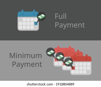 comparison of full payment and minimum payment vector