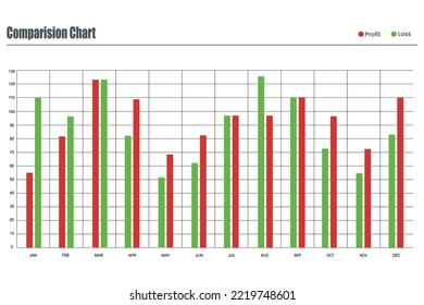 Comparison Graph For Financial Report Presentation, Business, Statistic Data, Analysis Chart And Graph.