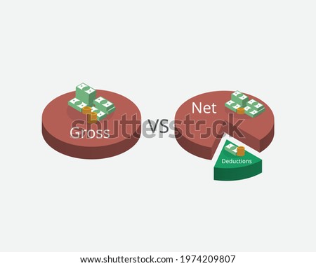 comparison of gross income and net income