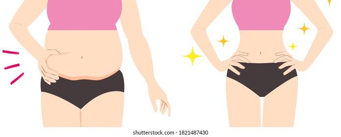 Comparison illustration of a woman's belly before and after dieting.