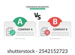 Comparison Infographic Design Template, Comparison between companies and products and services, Business presentation concept with 2 options, To do list or planning icon, vector illustration.